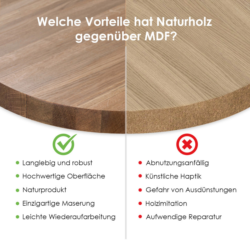 VidaXL Tischplatte, Holzplatte Für Tisch Esstisch Couchtisch, Massivholzplatte Baumkante, Ersatztischplatte, 40x40x2,5cm Raues Mango Massivholz
